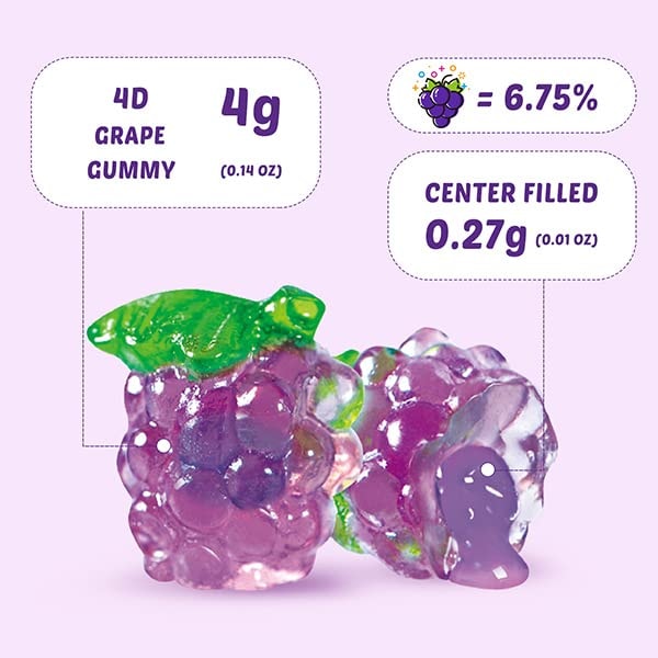 AMOS 4D Gummy Fruit Filled Candy Fruit Gummy Grape Burst Fruity Snacks Grape Jelly Filled Gummies 2.29Oz Per Bag