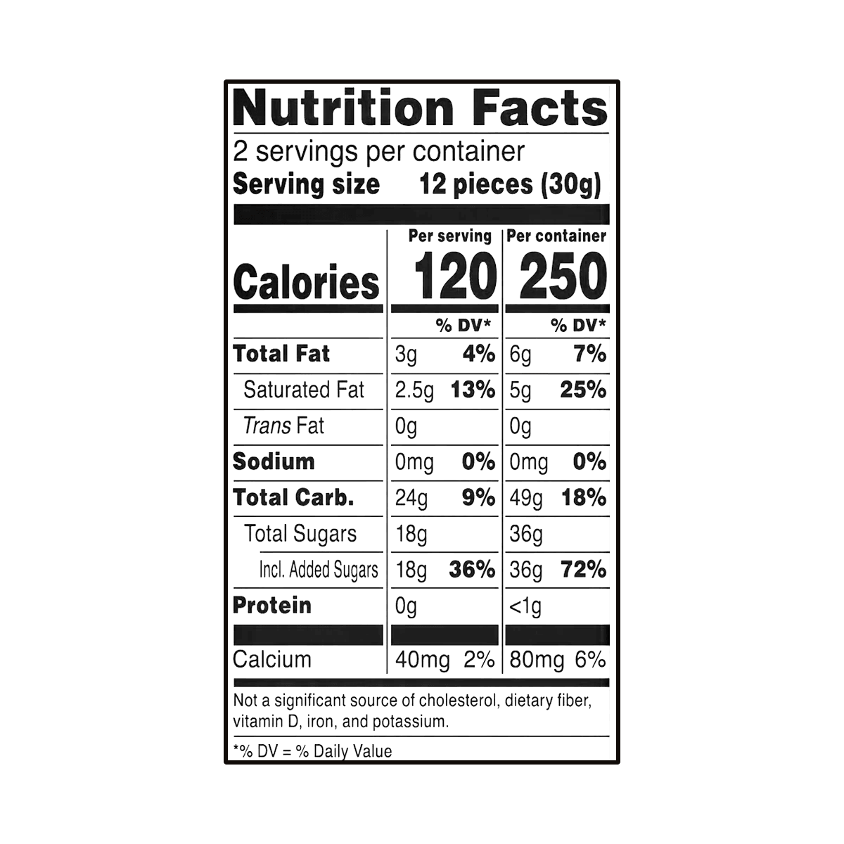 Hi Bites  Jelly Gummy Candy Mix Bag - Mango, Green Apple and Strawberry 2.12oz