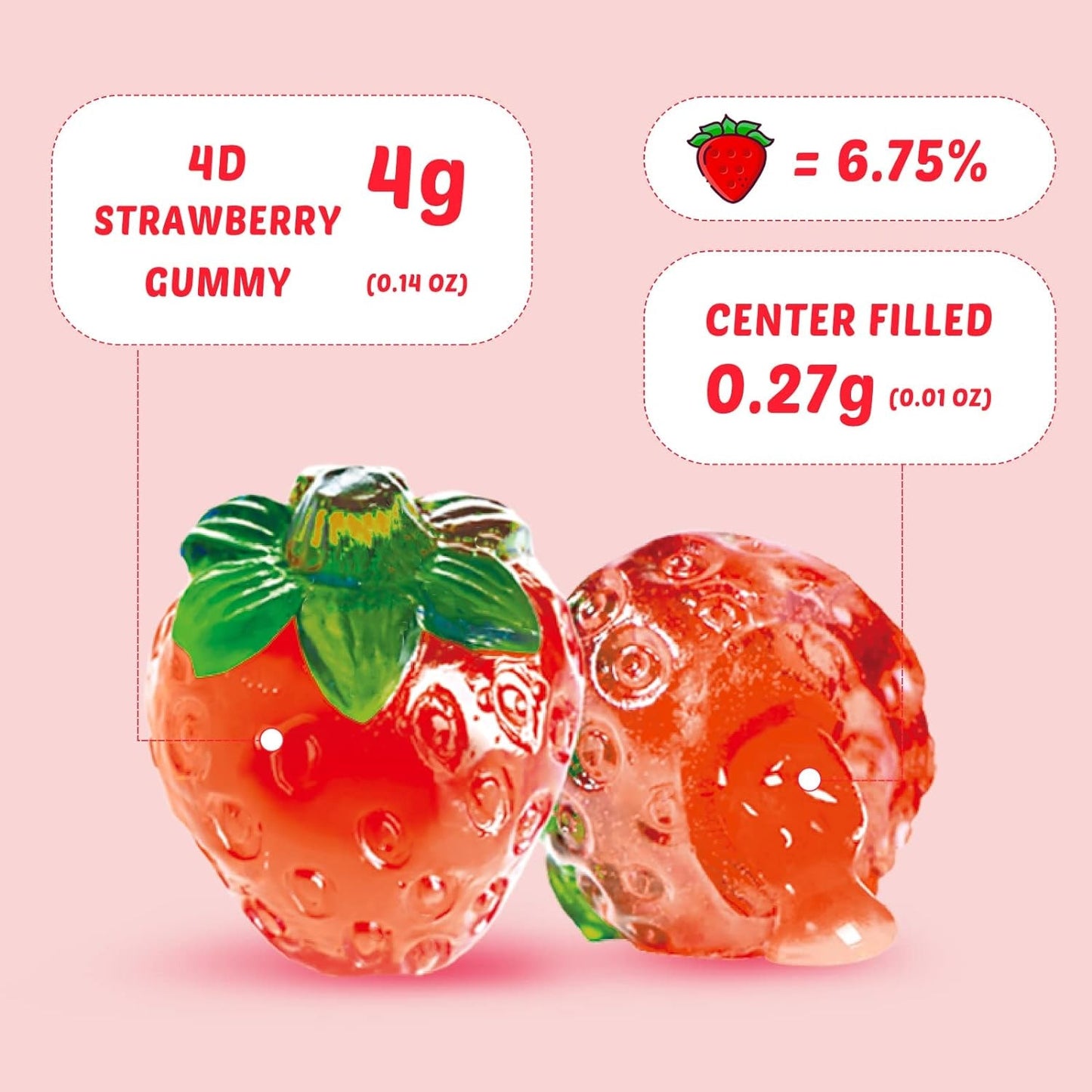 Amos 4D Gummy Strawberry Candy Fruit Snacks Gummies Soft and Chewy Cupcake Topper 2.29Oz Per Bag