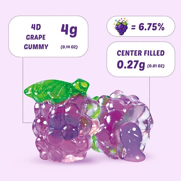 AMOS 4D Gummy Fruit Filled Candy Fruit Gummy Grape Burst Fruity Snacks Grape Jelly Filled Gummies  2.29Oz Per Bag